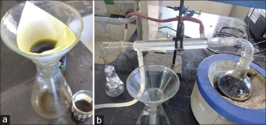 Antimicrobial efficacy of extracts obtained from aerial part, leaves, and flowers of <i>Sphaeranthus indicus</i> on different periodontal pathogens: An <i>in vitro</i> study.