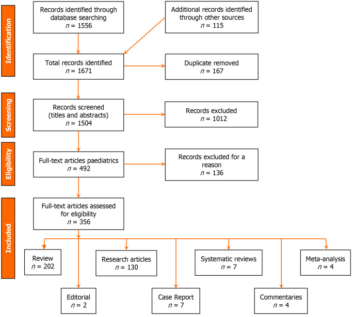 Decoding the genetic landscape of autism: A comprehensive review.