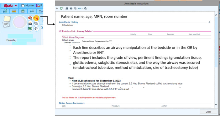 Bedside intubation of a child with a difficult airway-The otolaryngologist perspective.