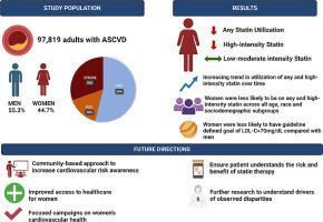 Gender disparities in utilization of statins for low density lipoprotein management across the spectrum of atherosclerotic cardiovascular disease: Insights from the houston methodist cardiovascular disease learning health system registry