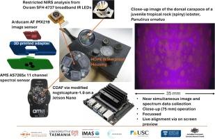 Synchronising an IMX219 image sensor and AS7265x spectral sensor to make a novel low-cost spectral camera