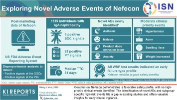 Exploring Novel Adverse Events of Nefecon