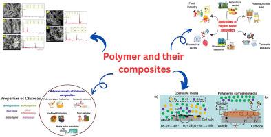 Polymers and their composites for corrosion inhibition application: Development, advancement, and future scope–A critical review