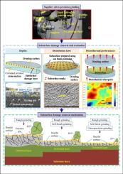 Subsurface damage in sapphire ultra-precision grinding