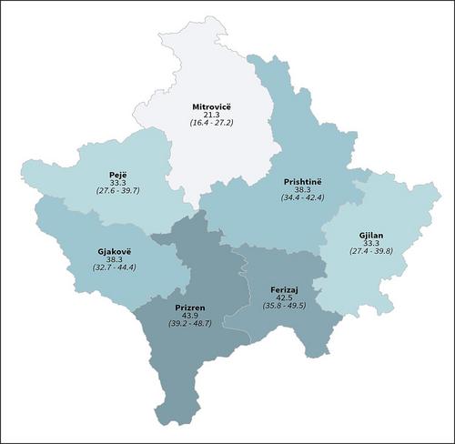 Prevalence of SARS-CoV-2 Antibodies in Kosovo-Wide Population-Based Seroepidemiological Study