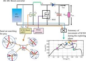 Sand cat swarm optimization based maximum power point tracking technique for photovoltaic system under partial shading conditions