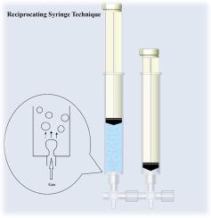 Experimental measurement of the size distribution of microbubbles prepared by reciprocating syringe technique