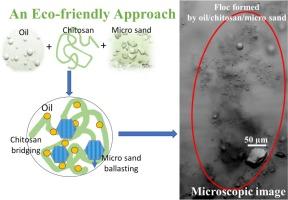 An eco-friendly approach to separate emulsified oil from water using all natural materials of chitosan and beach sand