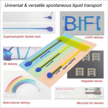 Universal liquid self-transport beneath a flexible superhydrophilic track