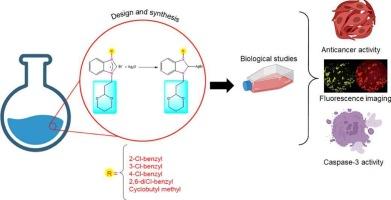 Design, synthesis, characterization, and biological activities of novel Ag(I)-NHC complexes based on 1,3-dioxane ligand