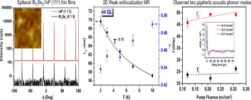 Thickness-dependent magnetotransport and ultrafast dynamic properties of epitaxial Bi2Se3/InP(111) thin films grown using pulsed laser deposition