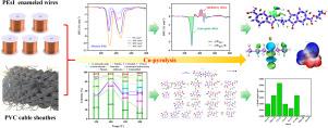 Based on experiment and quantum chemical calculations: a study of the co-pyrolysis mechanism of polyesterimide enameled wires with polyvinyl chloride and the catalytic effect of endogenous metal Cu