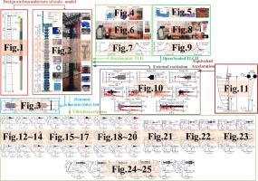 Shaking table test of TLD/TLCD vibration control for offshore wind turbine support structure