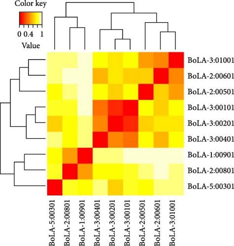 In Silico Driven Multi-Epitope Subunit Candidate Vaccine against Bovine Tuberculosis