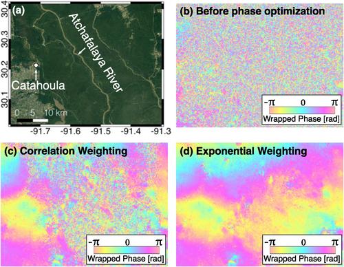 Subtle Land Subsidence Elevates Future Storm Surge Risks Along the Gulf Coast of the United States