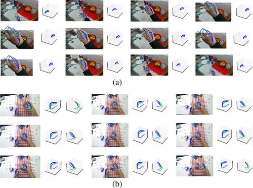 STFormer: Spatio-temporal former for hand–object interaction recognition from egocentric RGB video