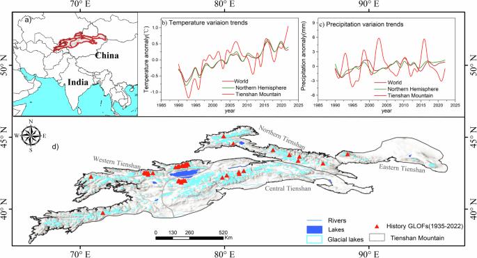 Risk assessment of glacial lake outburst flood in the Central Asian Tienshan Mountains