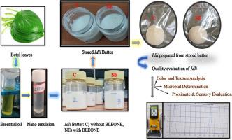 Quality evaluation of Idli prepared from betel leaves essential oil nanoemulsion treated stored batter