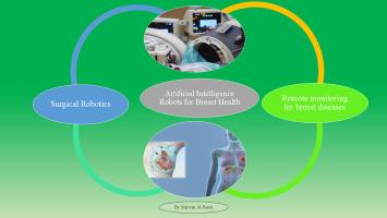 Artificial intelligence in action: Improving breast disease management through surgical robotics and remote monitoring