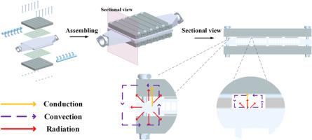 The impact of the heat leakage through air gap on thermoelectric generator applied in engine waste heat recovery