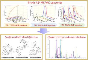 Triple three-dimensional MS/MS spectrum facilitates quantitative ginsenosides-targeted sub-metabolome characterization in notoginseng