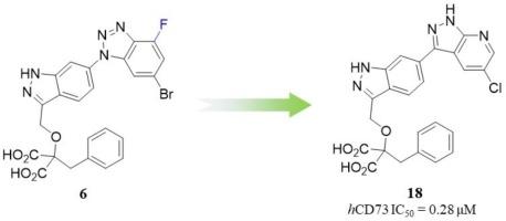 Design, synthesis and structure-activity relationship of malonic acid non-nucleoside derivatives as potent CD73 inhibitors