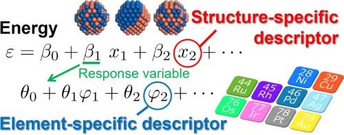 Element-specific descriptors to predict the stability of binary nanoalloys