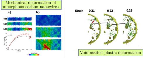 Mechanical performance of amorphous diamond-like carbon nanowires