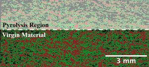 Pyrolysis front detection in carbon phenolic composites using x-ray computed tomography