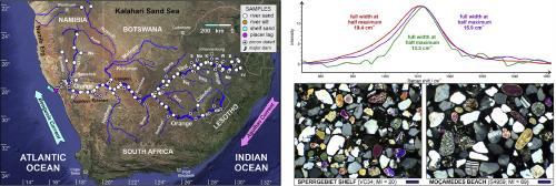 Pyroxene-rich Orange sand highway from basaltic highlands to the ocean: Modern sediment-routing system of an Early Jurassic river