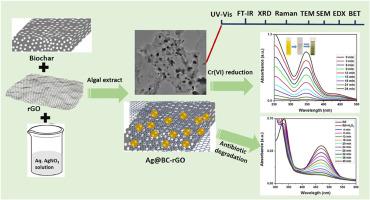 Sustainable synthesis of biochar-rGO supported AgNPs nanohybrid as high performance photocatalyst for Cr(VI) ion reduction and antibiotic degradation