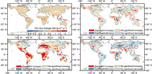 Global Wetland Methane Emissions From 2001 to 2020: Magnitude, Dynamics and Controls