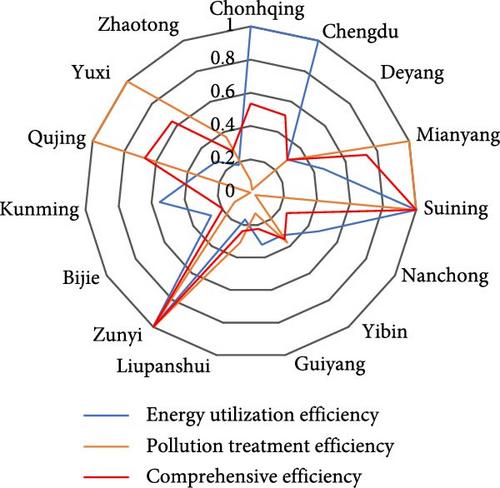 摘要图片