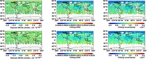 Updated OMI Glyoxal Column Measurements Using Collection 4 Level 1B Radiances