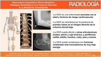 Hiperostosis esquelética difusa idiopática: hallazgos radiológicos con especial atención a la afectación extraespinal