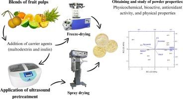 Microencapsulation of blends of Trapiá pulp with Brazilian tropical fruits subjected to ultrasound-assisted pretreatment