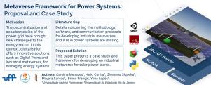 Metaverse framework for power systems: Proposal and case study