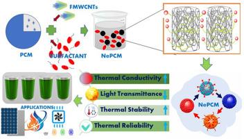 Surfactant effects in functionalized multiwall carbon nanotube-filled phase change materials