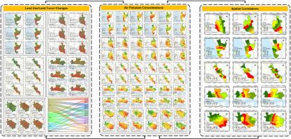 The urban air quality nexus: Assessing the interplay of land cover change and air pollution in emerging South Asian cities