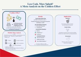 Less cash, more splash? A meta-analysis on the cashless effect