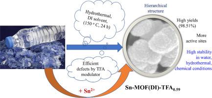 Tailoring properties of PET-derived Sn-MOFs through efficiency structure defects using trifluoroacetic acid (TFA) with water-based facile and green synthesis route