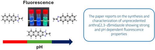 Strong and pH dependent fluorescence in unprecedented anthra[2,3-d]imidazole derivatives