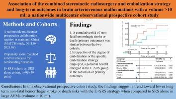 Association of the combined stereotactic radiosurgery and embolization strategy and long-term outcomes in brain arteriovenous malformations with a volume >10 ml: A nationwide multicenter observational prospective cohort study