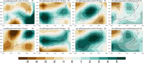 What Controls the Interdecadal Enhancement in Interannual Variability of Summertime Intraseasonal Precipitation Over South China?