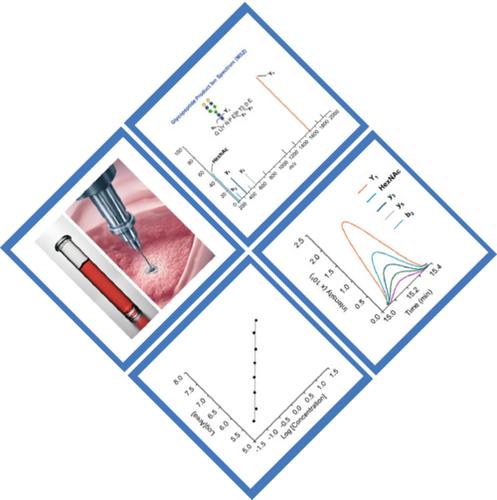 Clinical glycoprotein mass spectrometry: The future of disease detection and monitoring By Daniel E. Marrero Roche and Kevin Brown Chandler