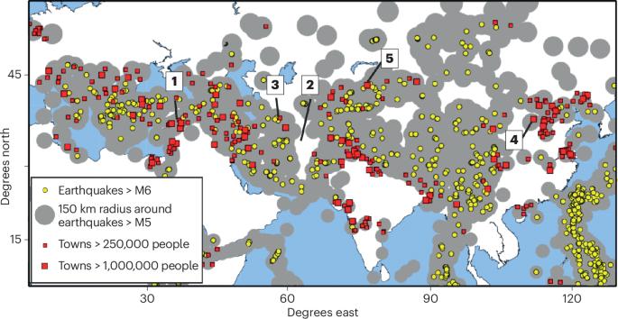 Urgent need for greater earthquake resilience in continental Asia