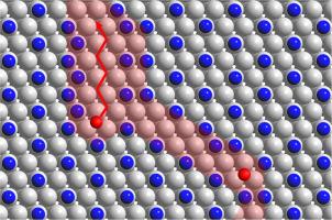 An STM study on the diffusion of O atoms on a CO-covered Ru(0001) surface—The role of domain boundaries