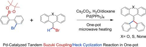 Synthesis of bistricyclic aromatic enes and related polycyclic systems via Pd-catalyzed tandem Suzuki coupling/Heck cyclization reaction