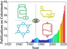 The golden age of colorimetry in diagnostics and drug analysis: Focus on the rising star of metabolite-based assays