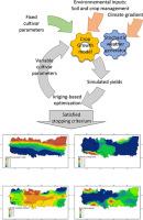 Ideotype map research based on a crop model in the context of a climatic gradient